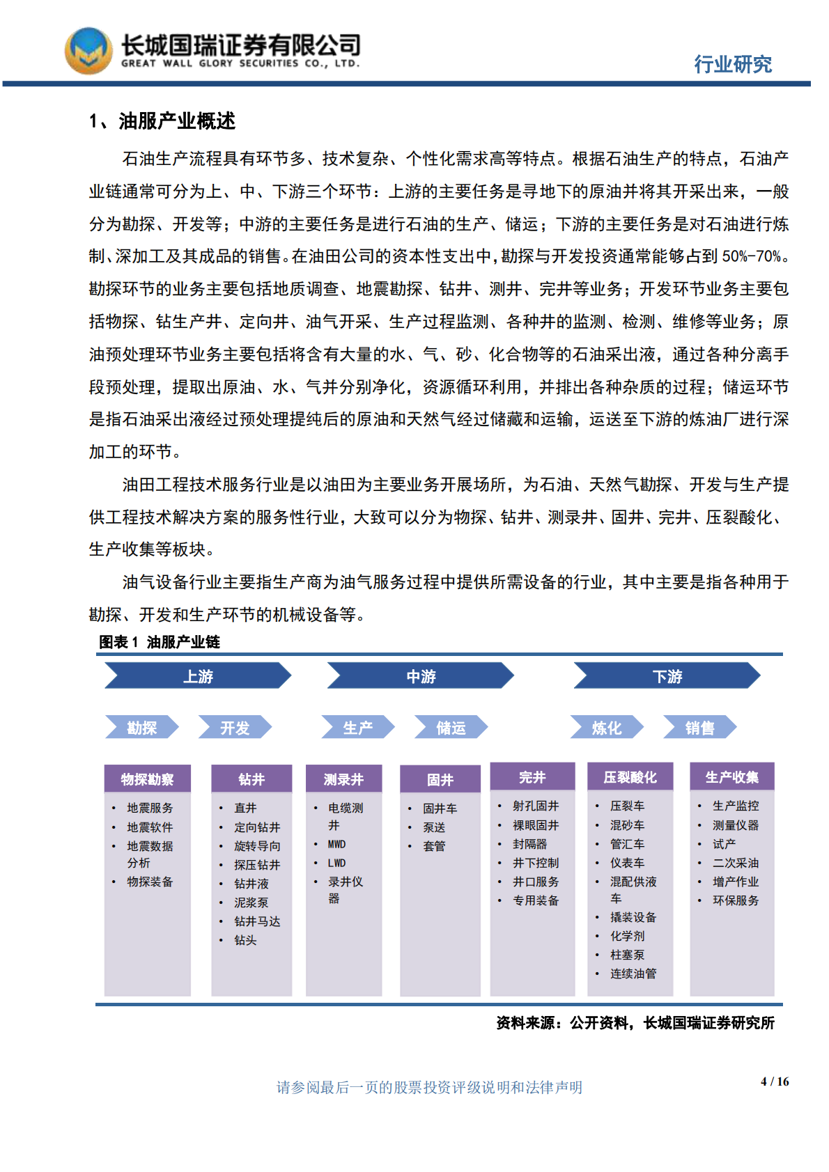 油服产业专题报告：油服产业冬去春来，景气度回升.pdf 第4页