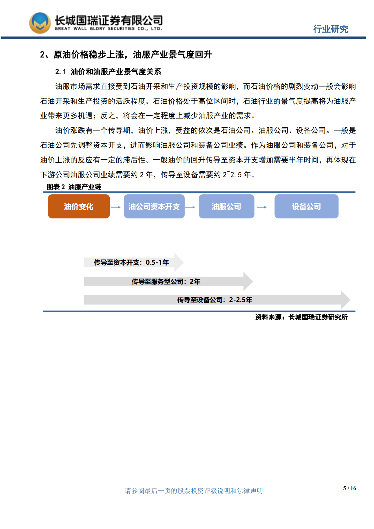 油服产业专题报告：油服产业冬去春来，景气度回升.pdf 第5页