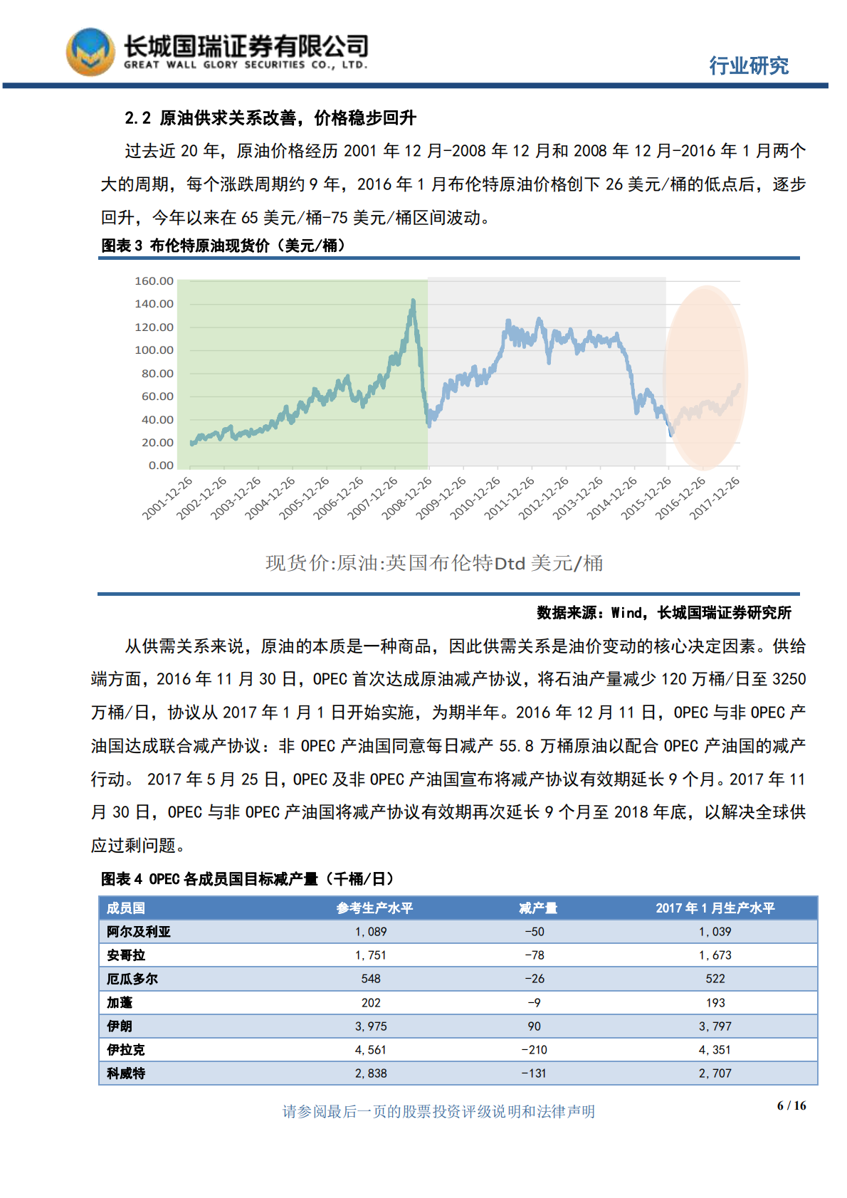 油服产业专题报告：油服产业冬去春来，景气度回升.pdf 第6页