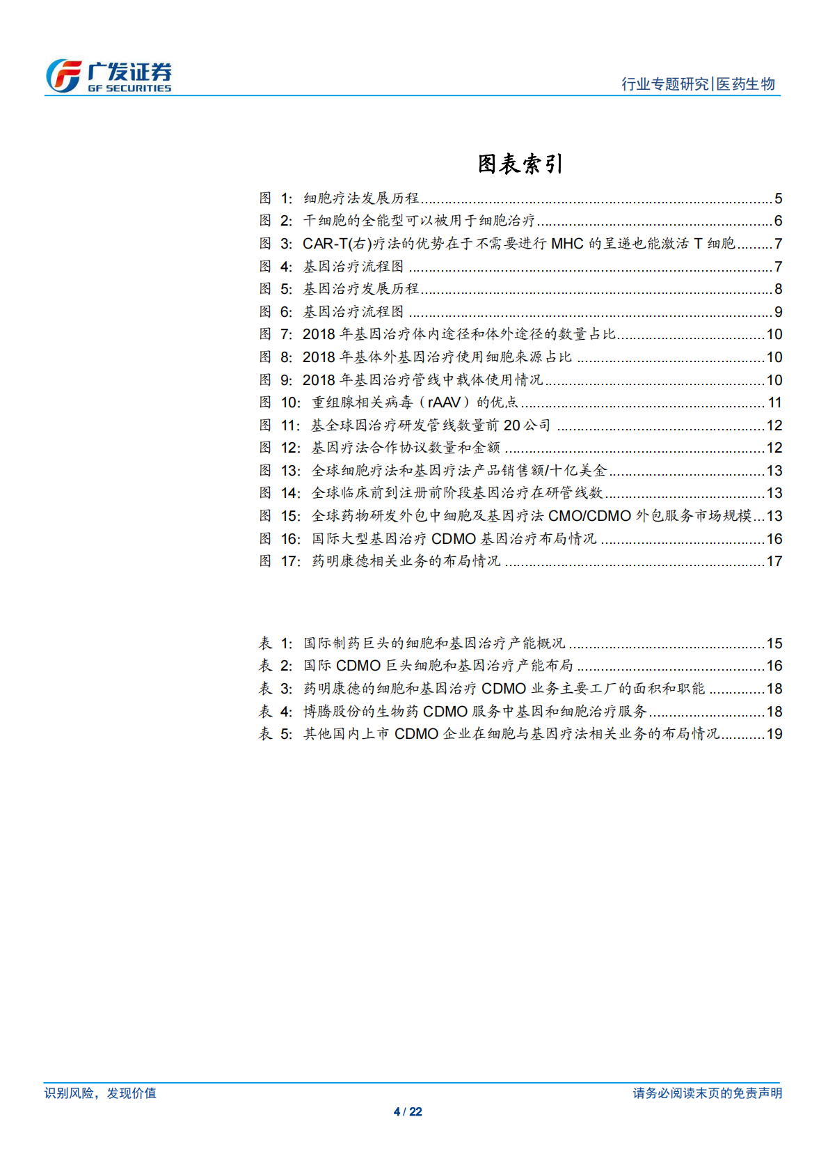 CXO全球视角之三：细胞和基因治疗CDMO，下一个快速增长的新赛道.pdf 第4页