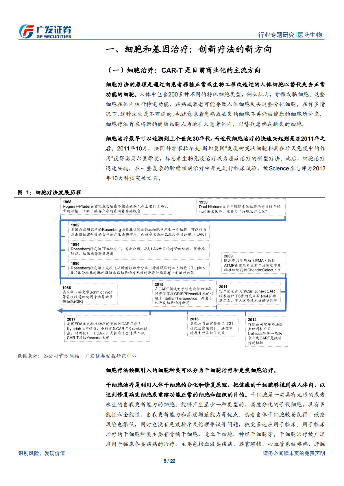 CXO全球视角之三：细胞和基因治疗CDMO，下一个快速增长的新赛道.pdf 第5页