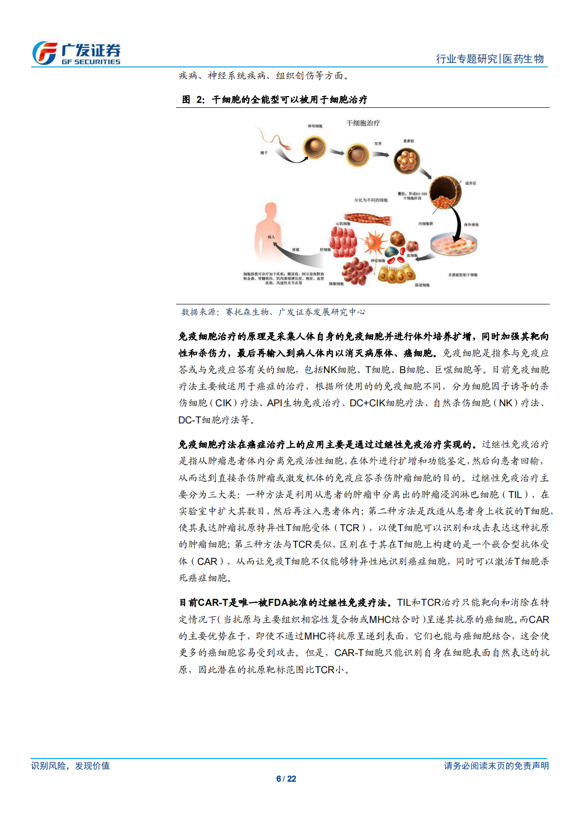 CXO全球视角之三：细胞和基因治疗CDMO，下一个快速增长的新赛道.pdf 第6页