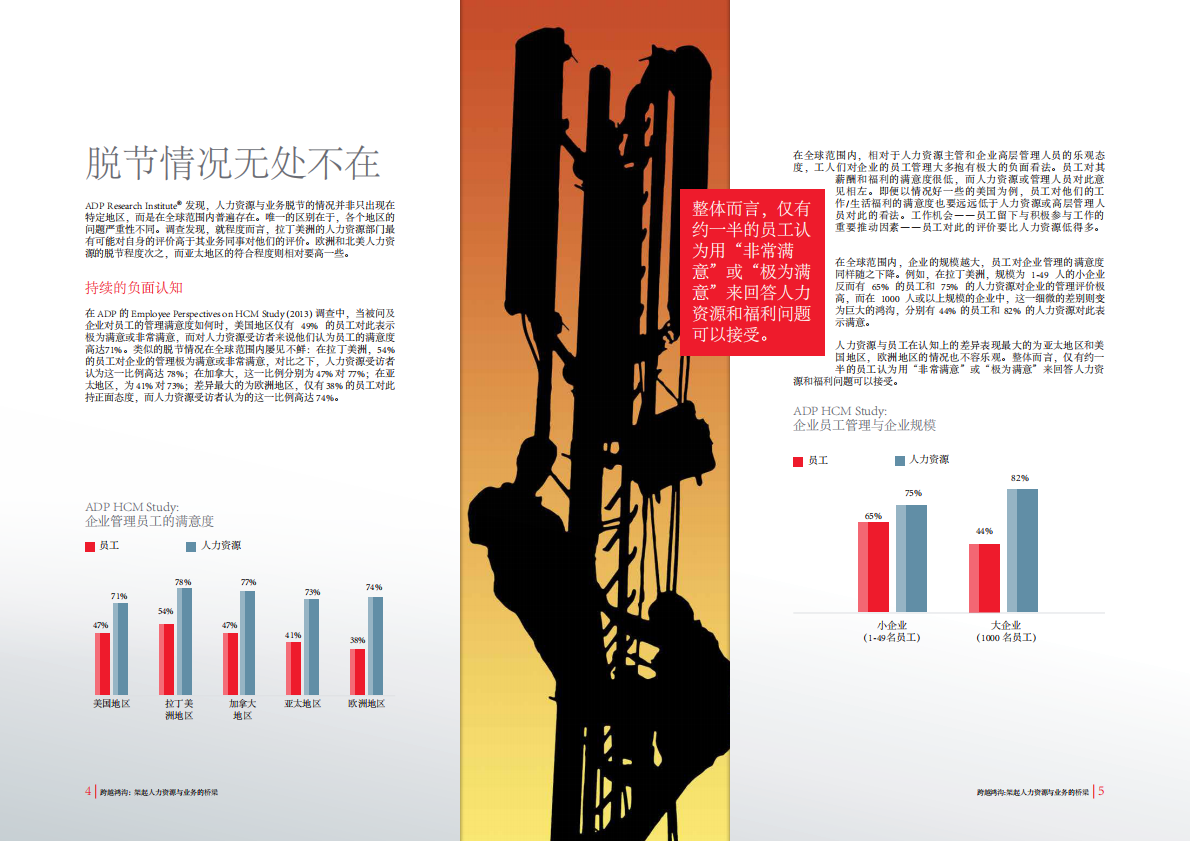 跨越鸿沟：人力资源对业务成功不可或缺.pdf 第3页