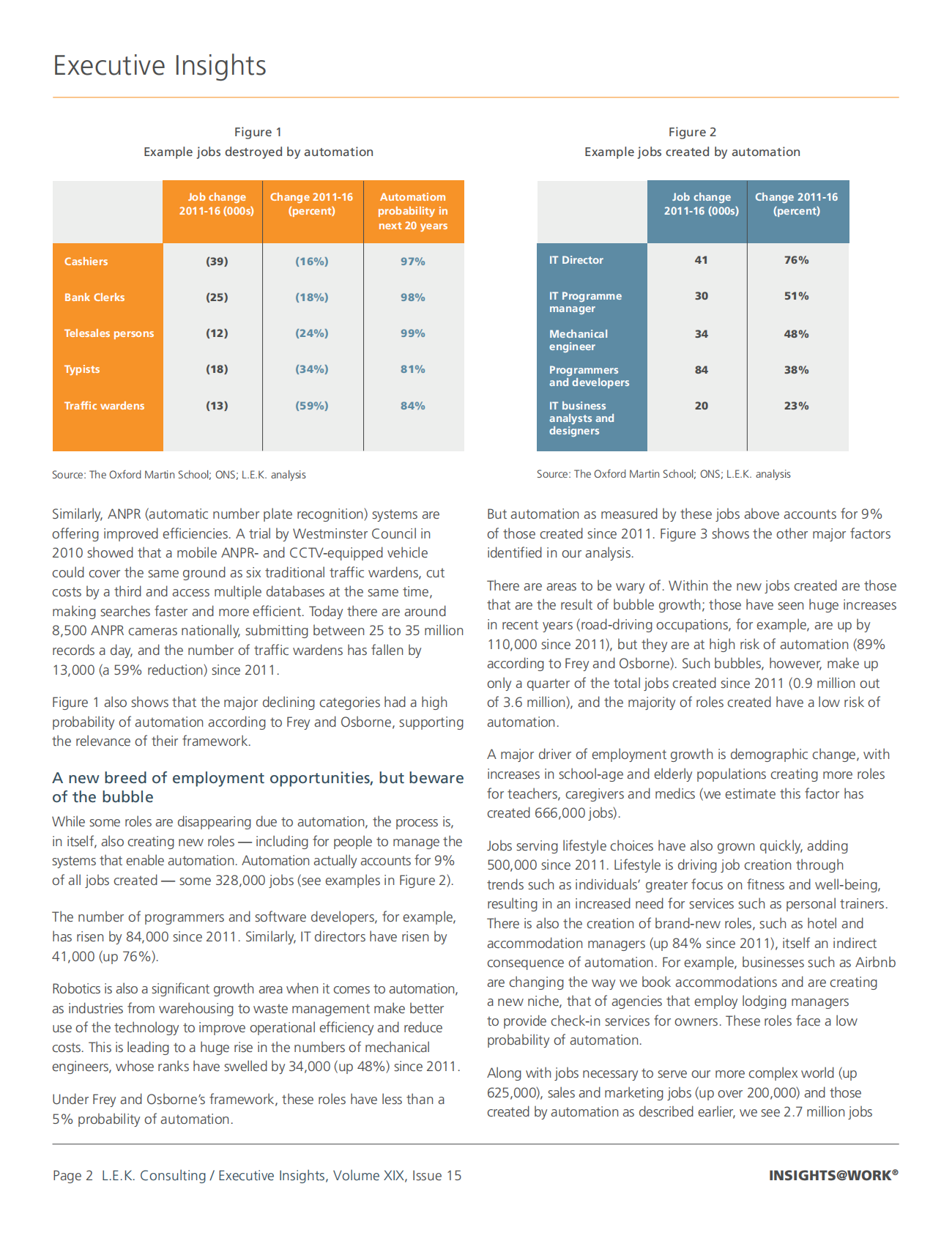 机器人的工作？英国就业市场该如何应对自动化（英文版）.pdf 第2页