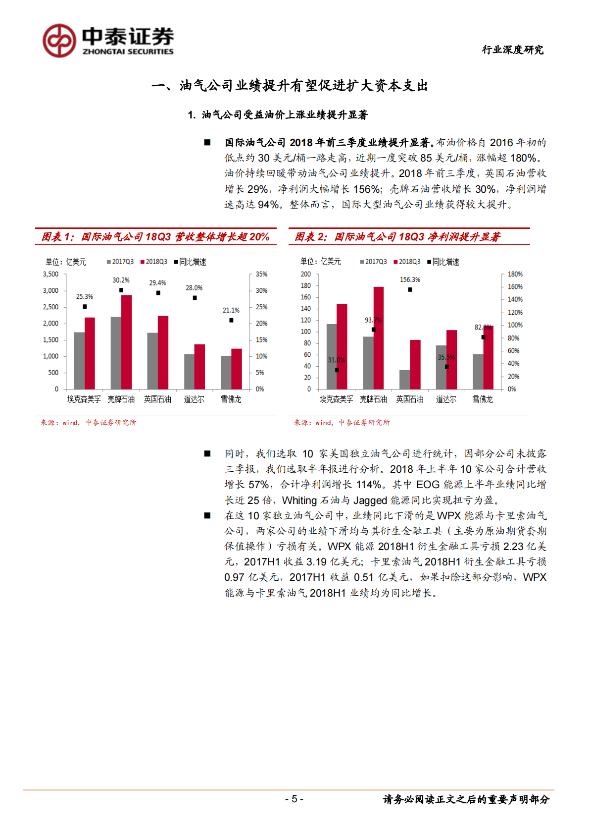 油服：独立板块！屹立于经济周期下行中！.pdf 第5页