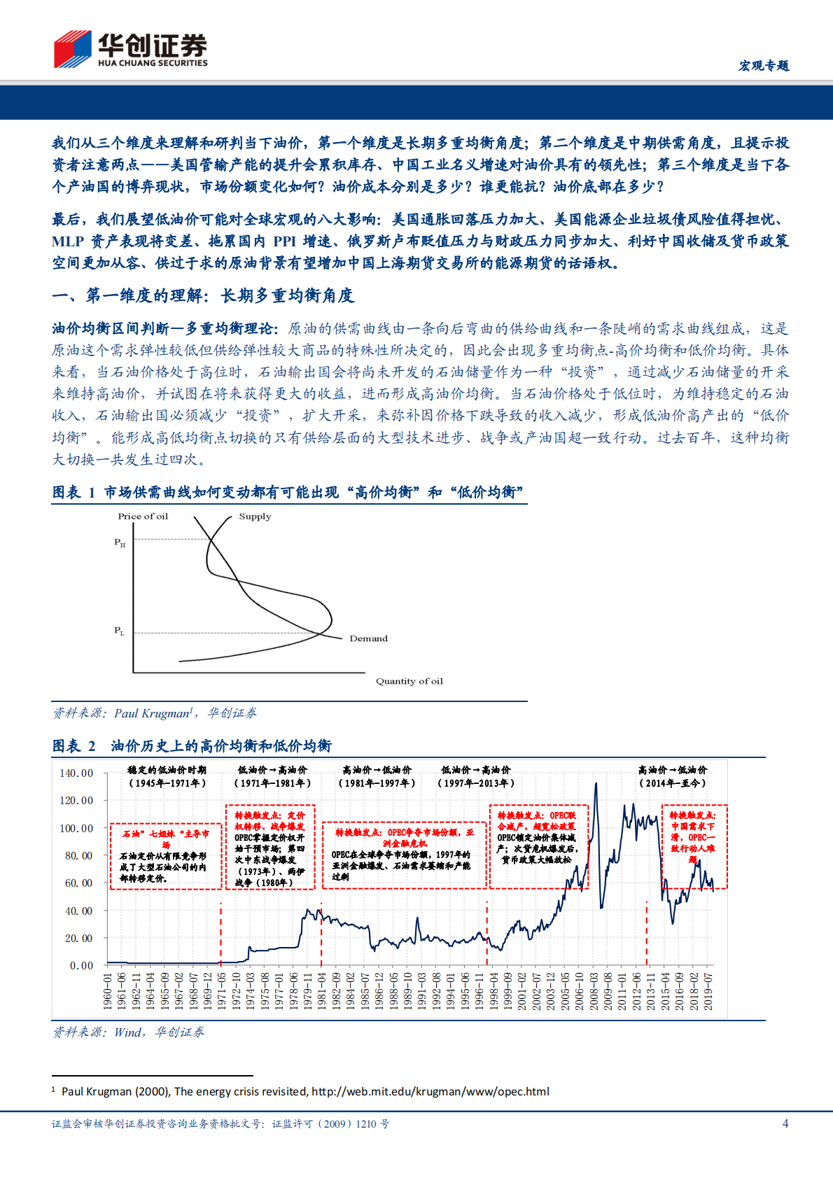 疫世界的资产观系列二：&ldquo;杀敌一千自损八百&rdquo;的沙、俄油价战.pdf 第4页