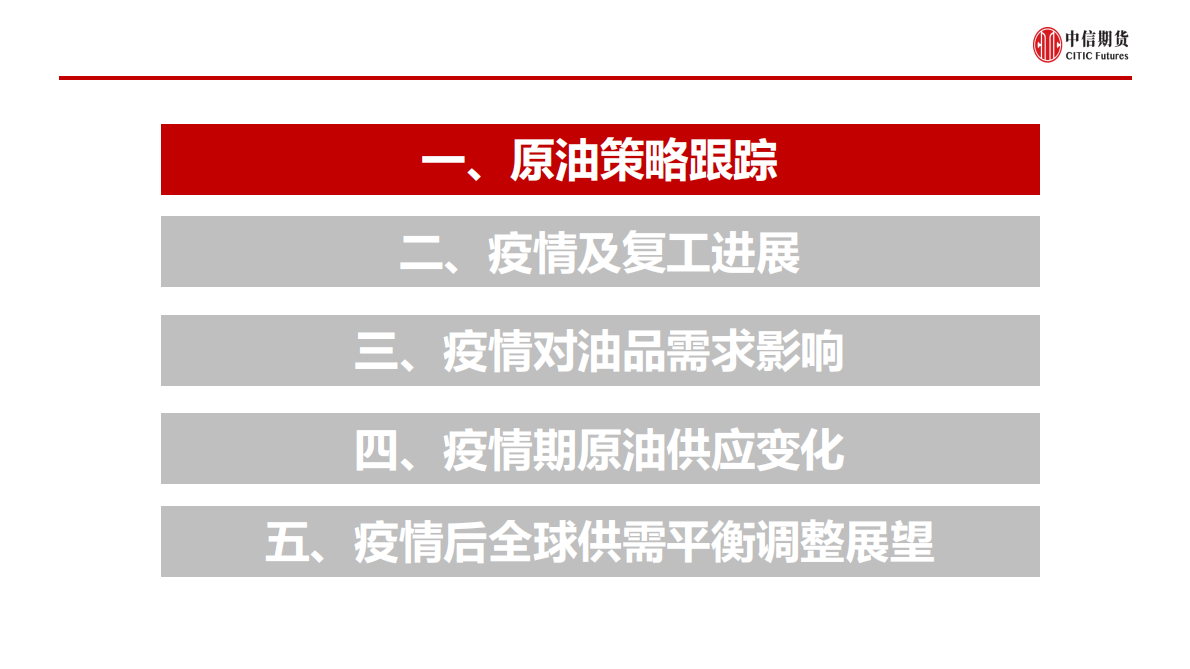疫情对原油市场影响及展望.pdf 第2页