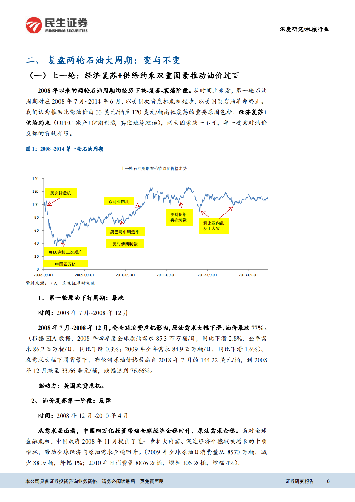 以史为鉴，两次原油大周期的历史比较.pdf 第6页