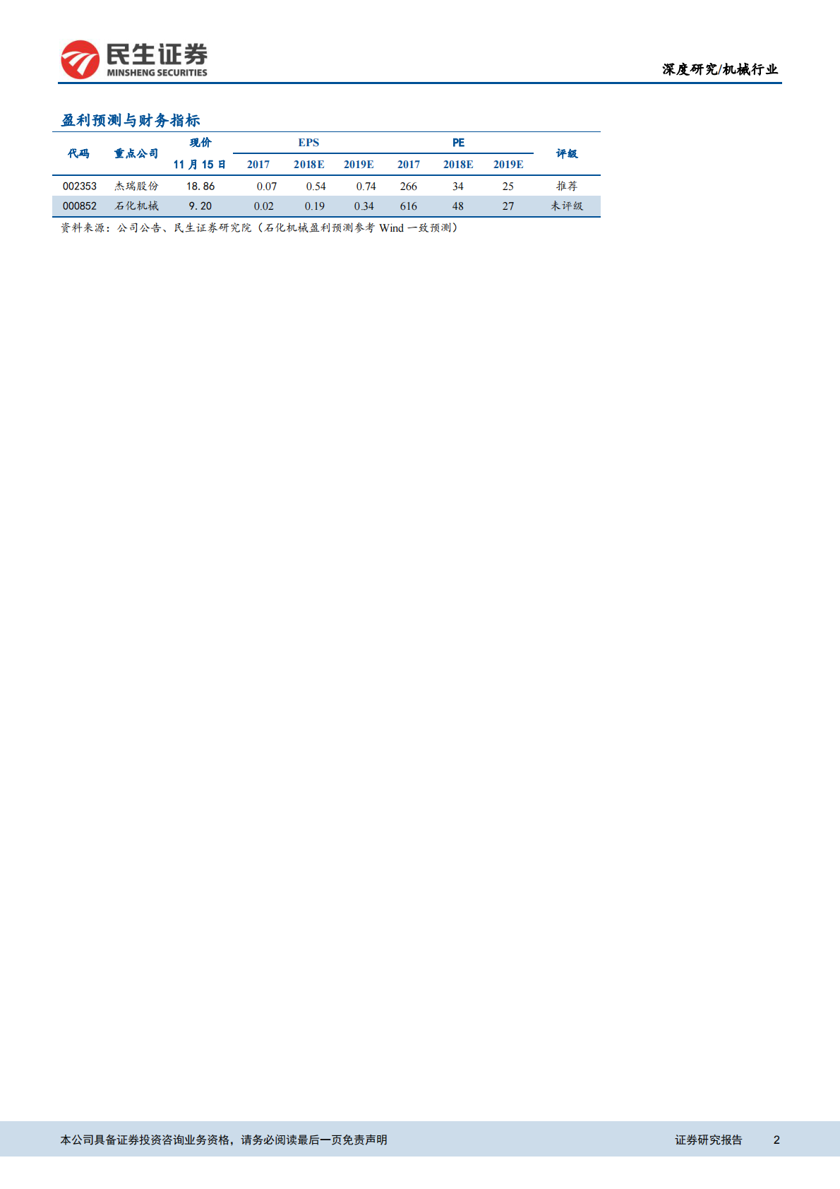 以史为鉴，两次原油大周期的历史比较.pdf 第2页