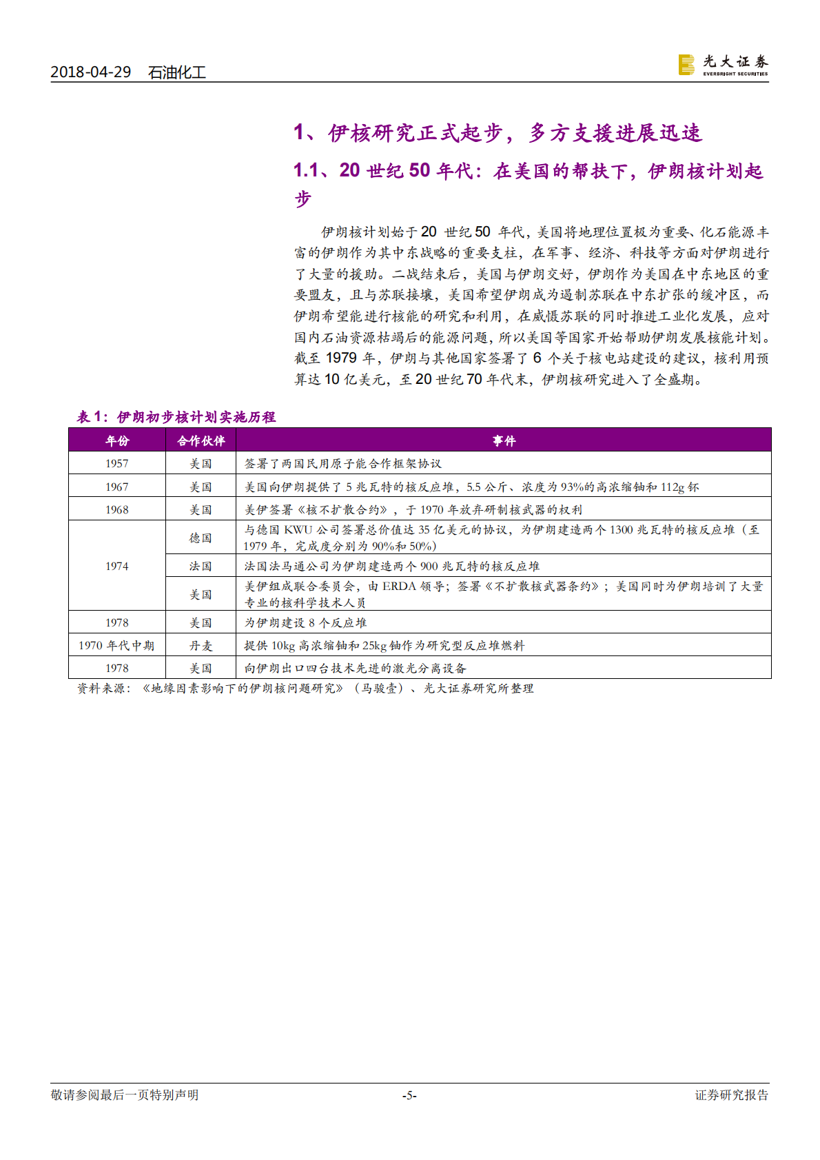 伊朗核协议对原油市场影响专题研究.pdf 第5页