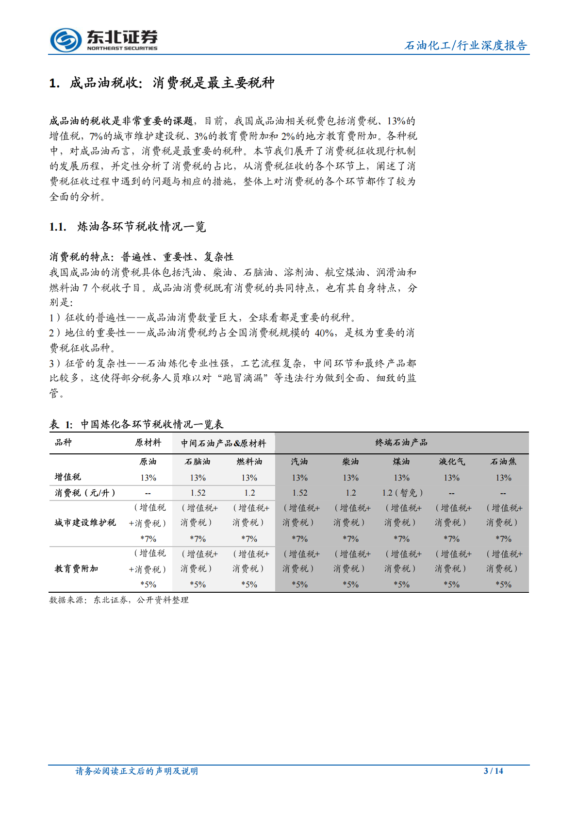 一桶油里真有半桶税吗？&mdash;详述炼油各环节税费情况.pdf 第3页