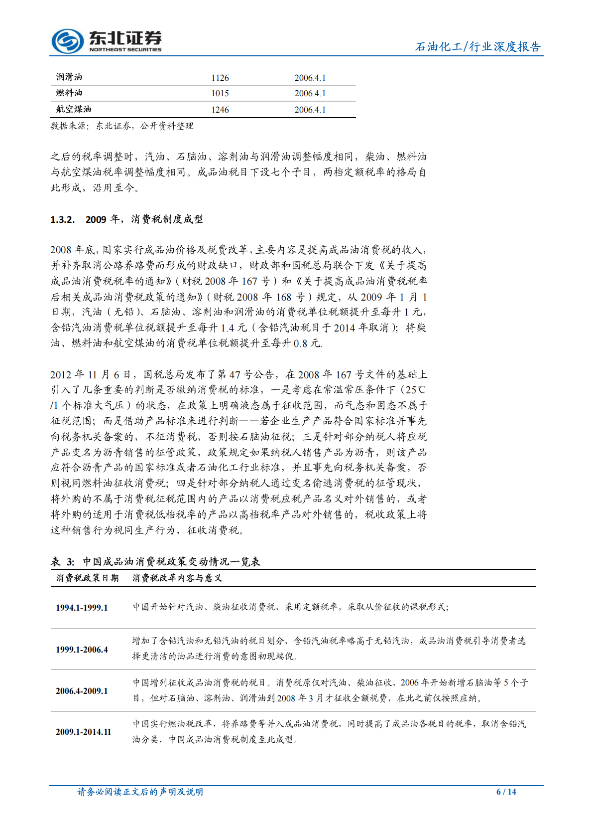 一桶油里真有半桶税吗？&mdash;详述炼油各环节税费情况.pdf 第6页