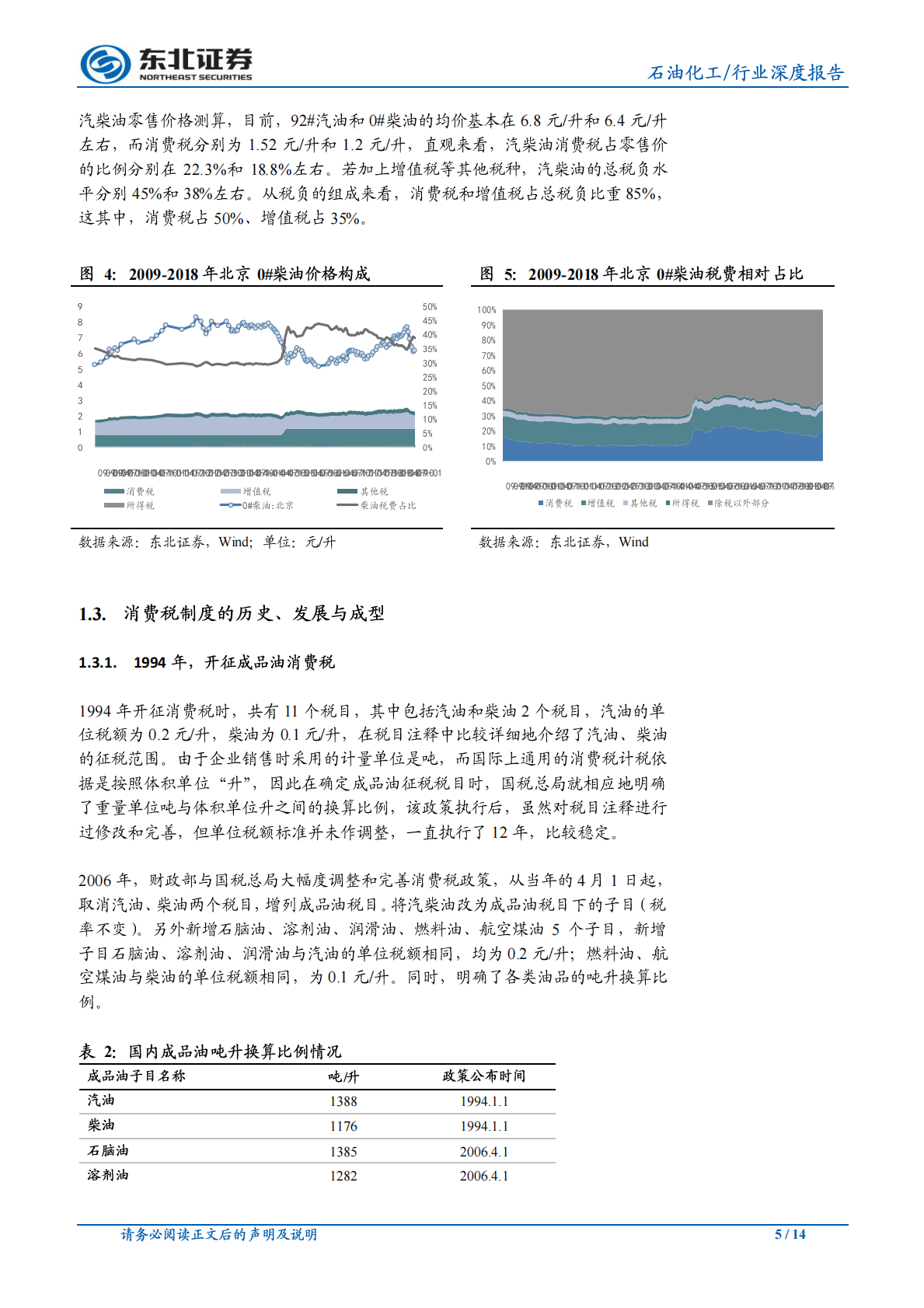 一桶油里真有半桶税吗？&mdash;详述炼油各环节税费情况.pdf 第5页