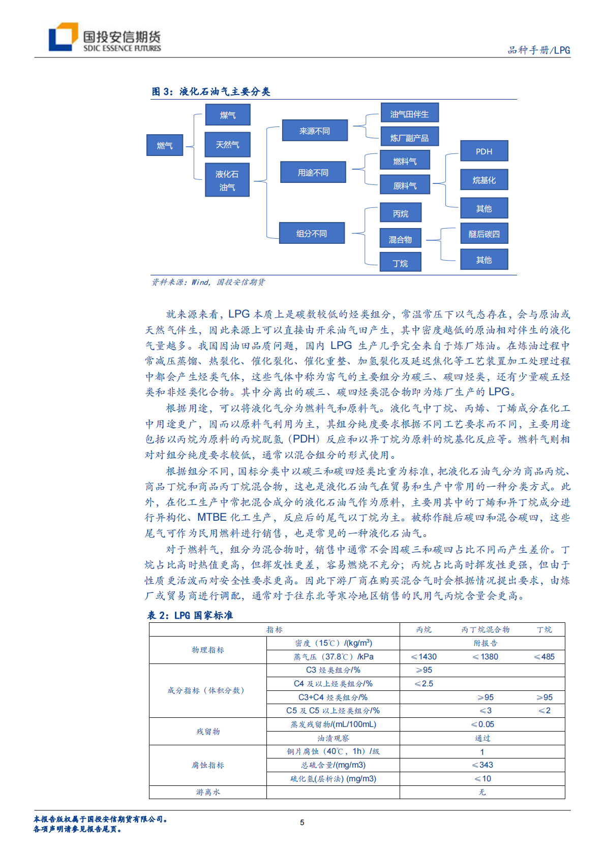 液化石油油气品种手册.pdf 第5页