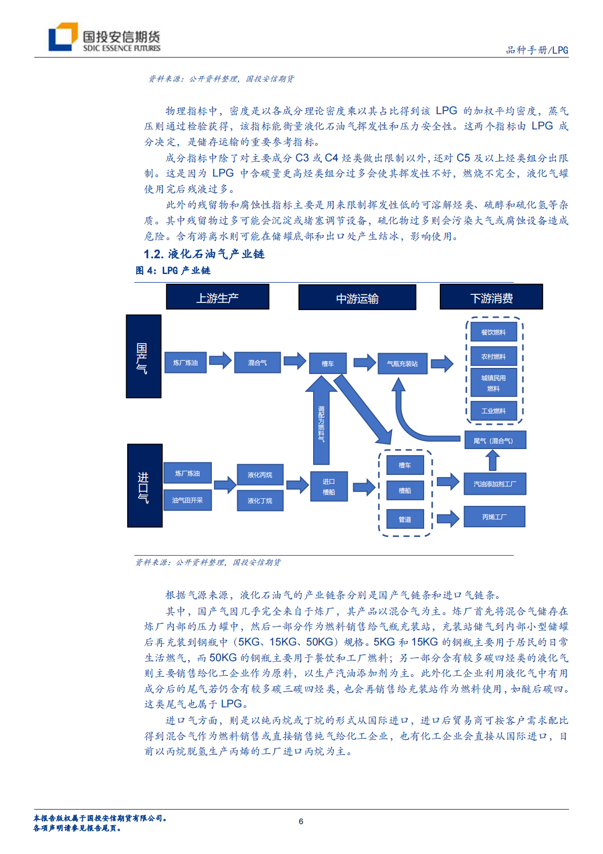 液化石油油气品种手册.pdf 第6页