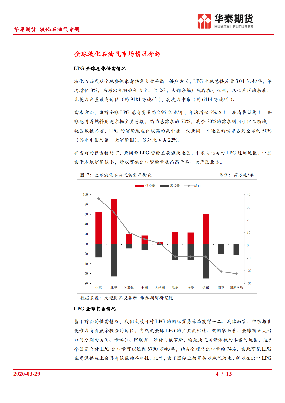 液化石油气专题：液化石油气产业链基础介绍.pdf 第4页