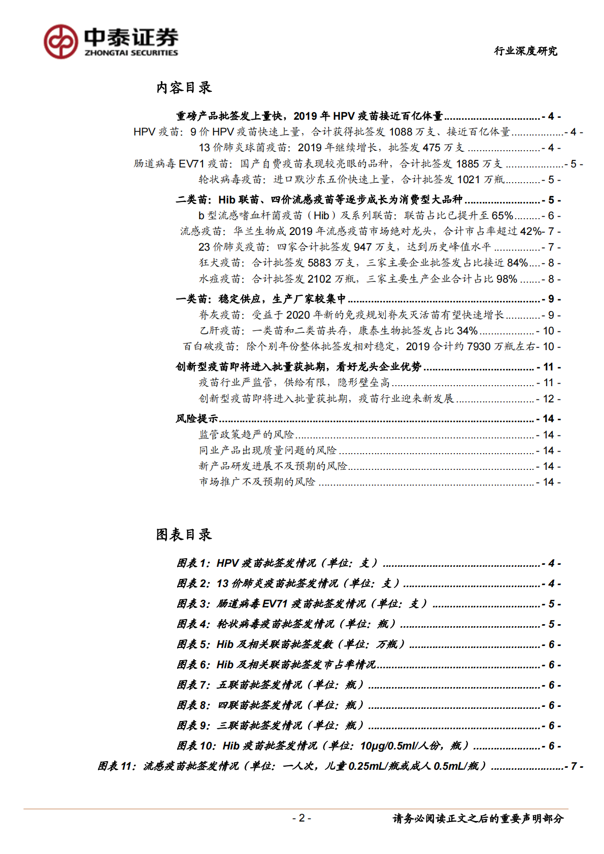 2019年疫苗批签发总结：重磅产品批签发上量快，HPV疫苗成为首个百亿品种.pdf 第2页