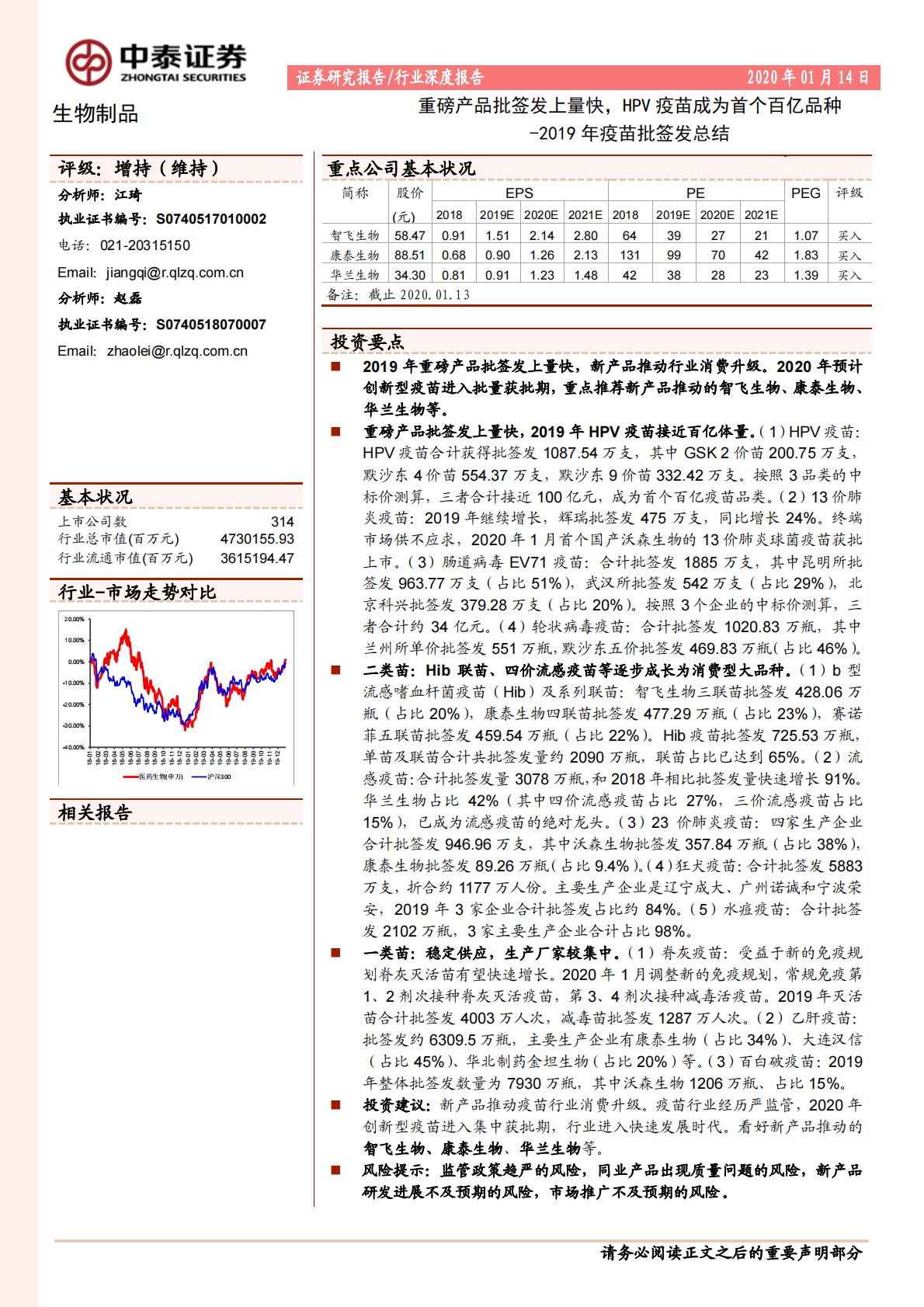 2019年疫苗批签发总结：重磅产品批签发上量快，HPV疫苗成为首个百亿品种.pdf 第1页