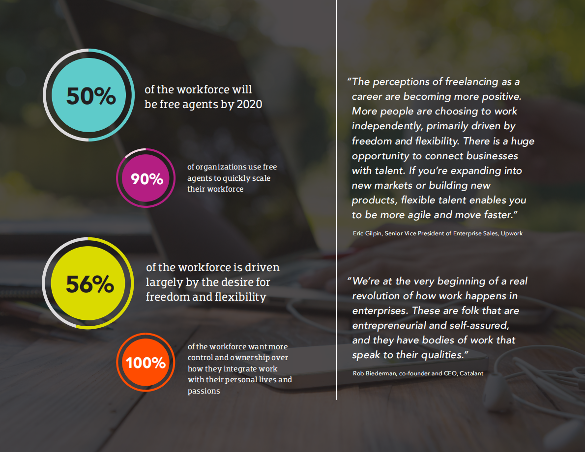 人力资源HR的角色演变（英文版）.pdf 第5页