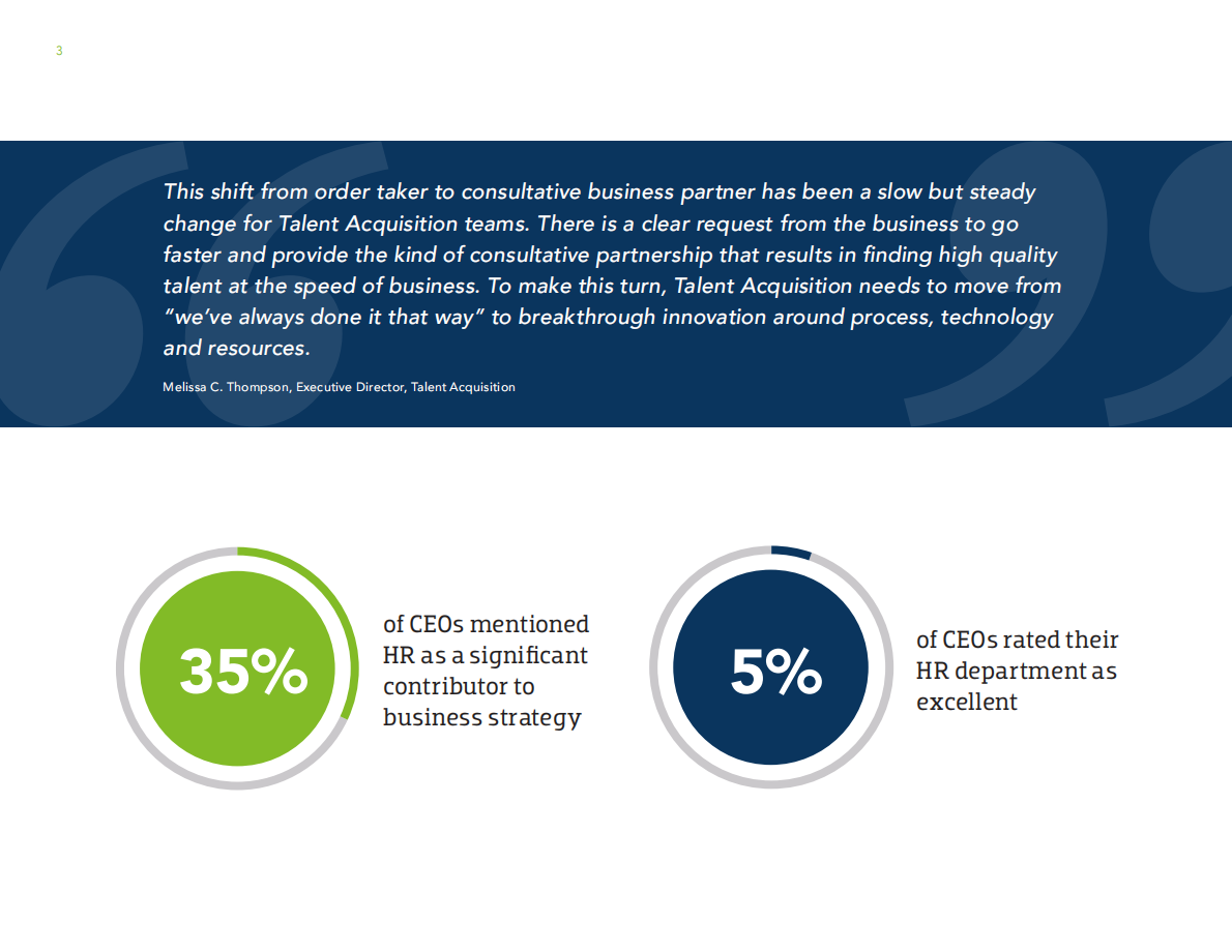 人力资源HR的角色演变（英文版）.pdf 第3页