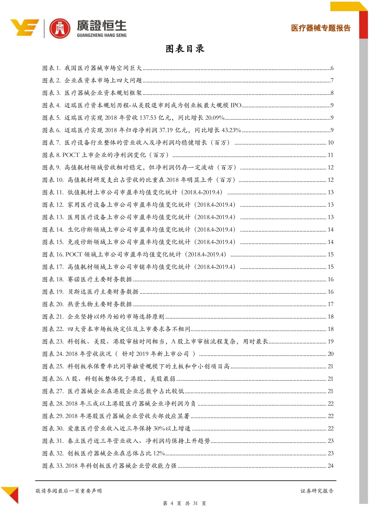 医疗器械企业资本规划正当时：如何估值定价及进行资本市场选择？.pdf 第4页