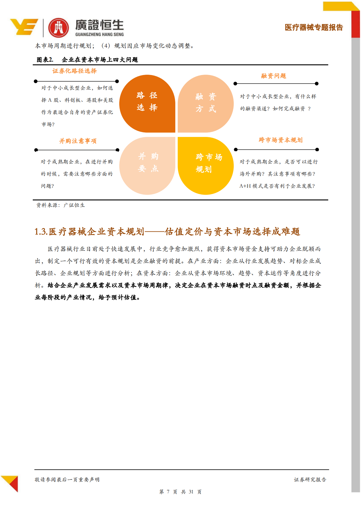 医疗器械企业资本规划正当时：如何估值定价及进行资本市场选择？.pdf 第7页