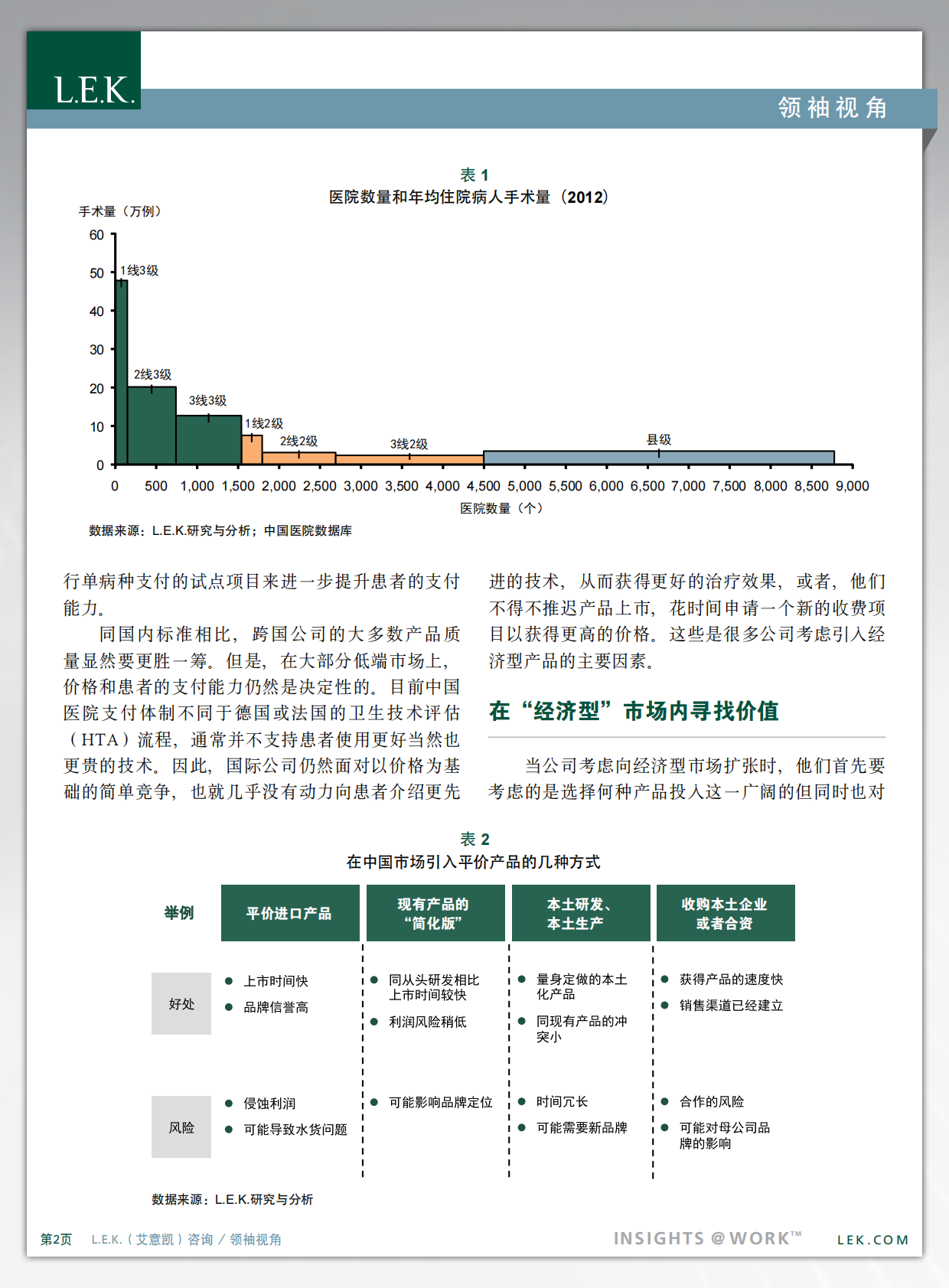 跨国医疗器械企业：中国市场的成长机会.pdf 第2页