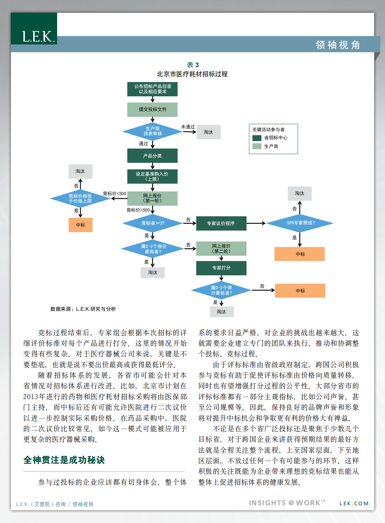 跨国医疗器械企业：中国市场的成长机会.pdf 第5页