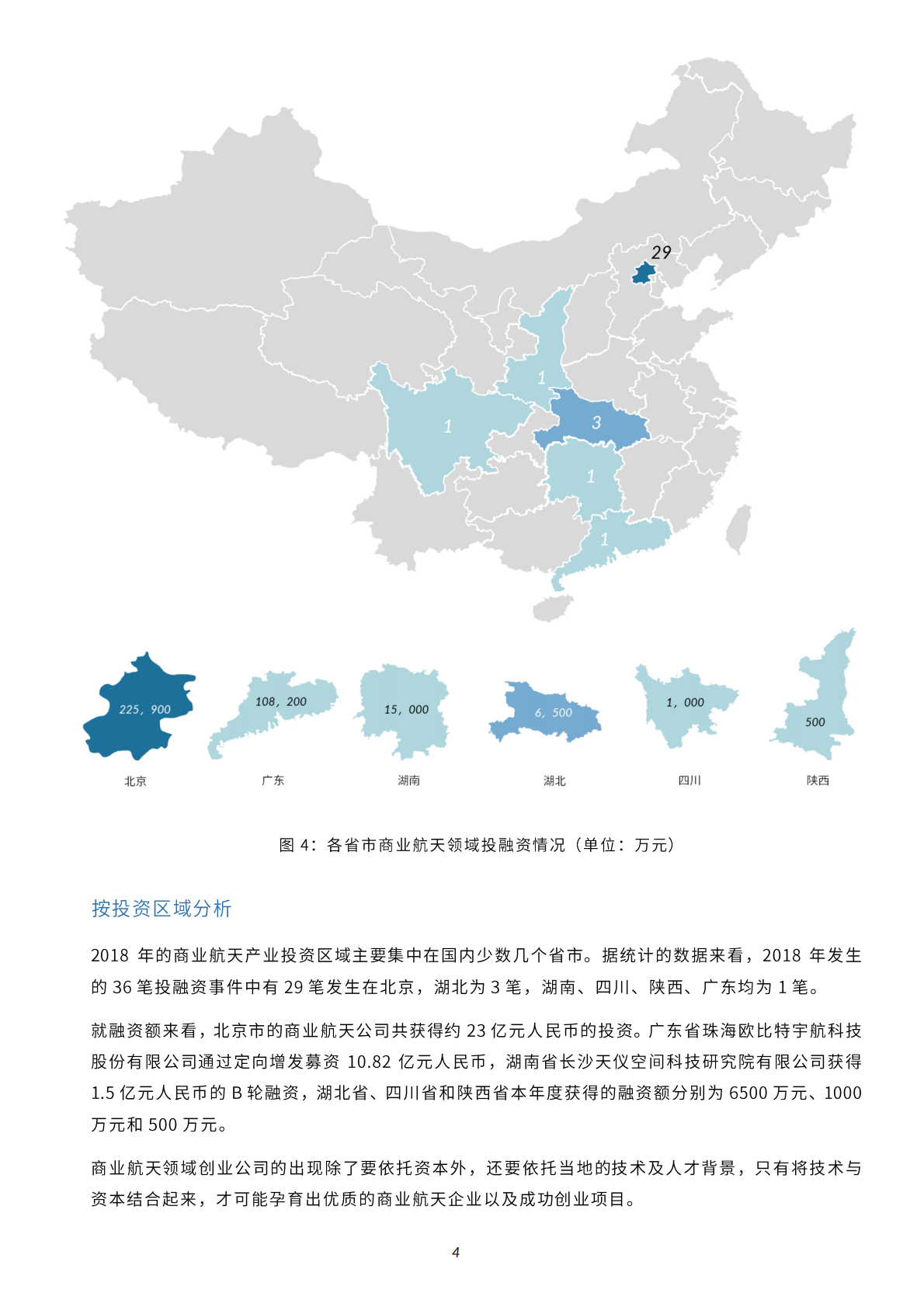2018中国商业航天产业投融资报告.pdf 第5页