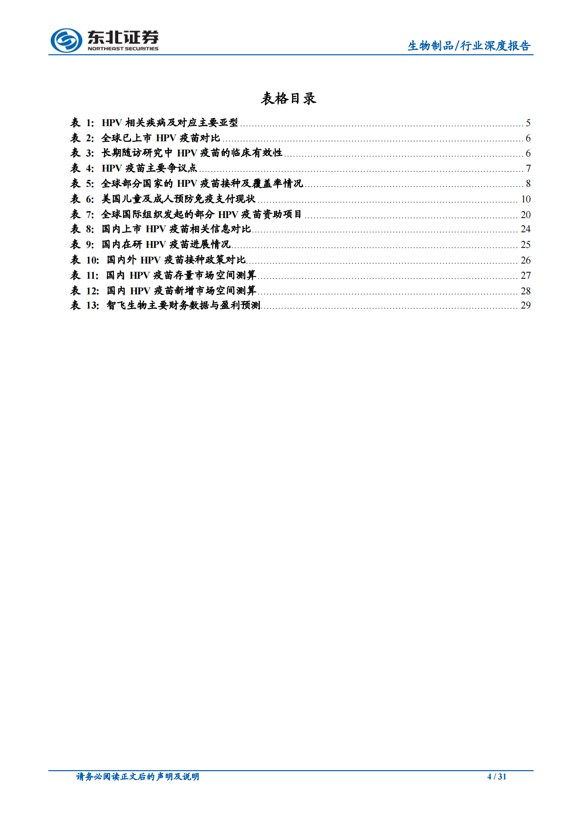 HPV疫苗：从全球视角看中国市场放量.pdf 第4页