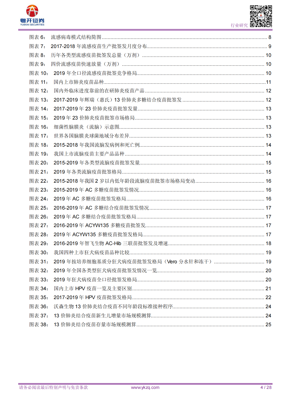 疫苗2020：丰收之年，高光时刻.pdf 第4页
