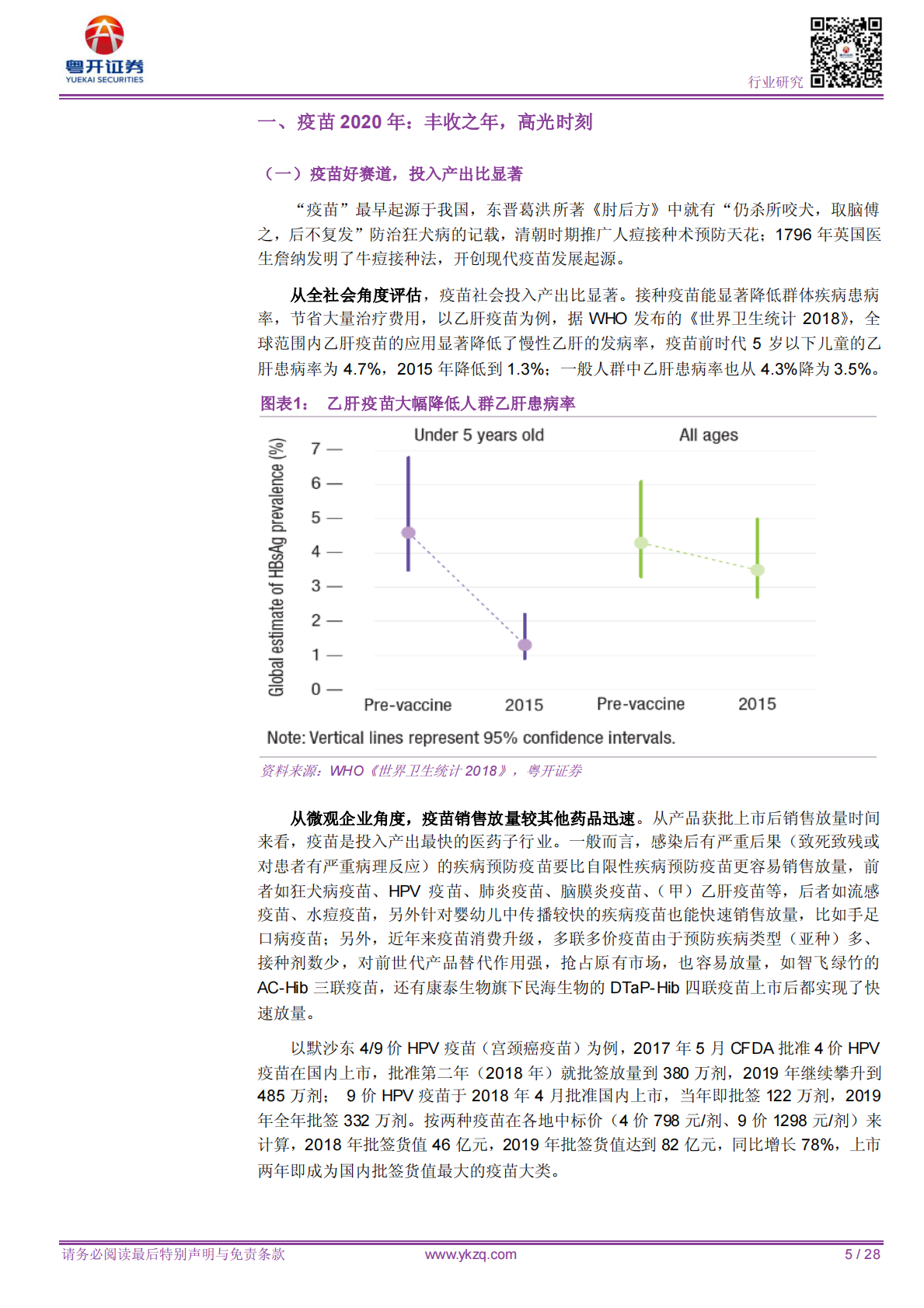 疫苗2020：丰收之年，高光时刻.pdf 第5页