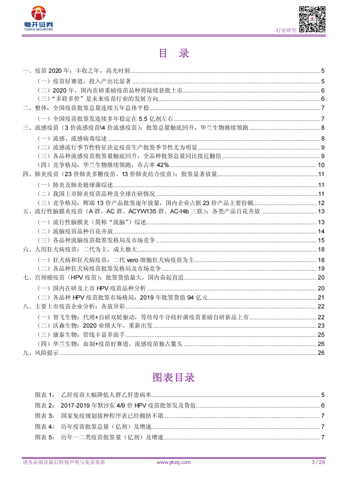疫苗2020：丰收之年，高光时刻.pdf 第3页