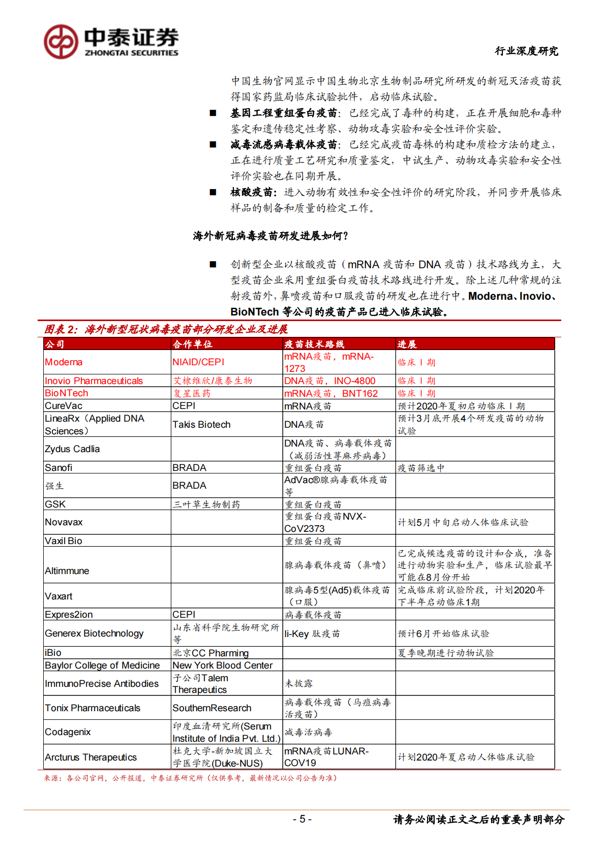 新冠病毒疫苗研究系列3：新冠病毒疫苗是怎么设计并开展临床试验？.pdf 第5页
