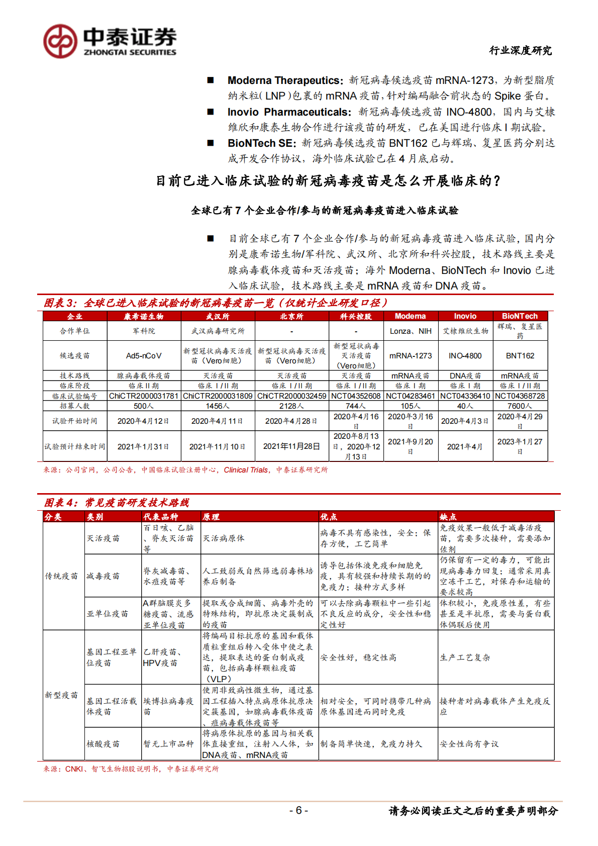 新冠病毒疫苗研究系列3：新冠病毒疫苗是怎么设计并开展临床试验？.pdf 第6页
