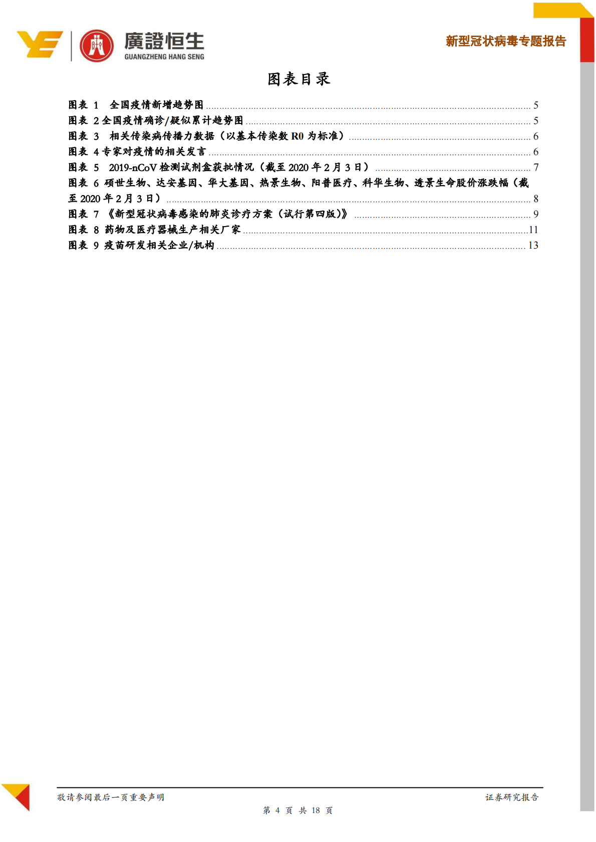 探讨疫情对试剂盒、制药、疫苗企业的影响.pdf 第4页
