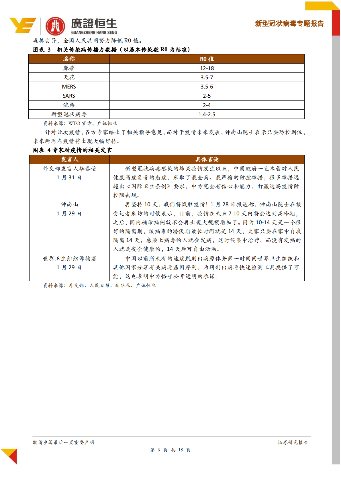 探讨疫情对试剂盒、制药、疫苗企业的影响.pdf 第6页