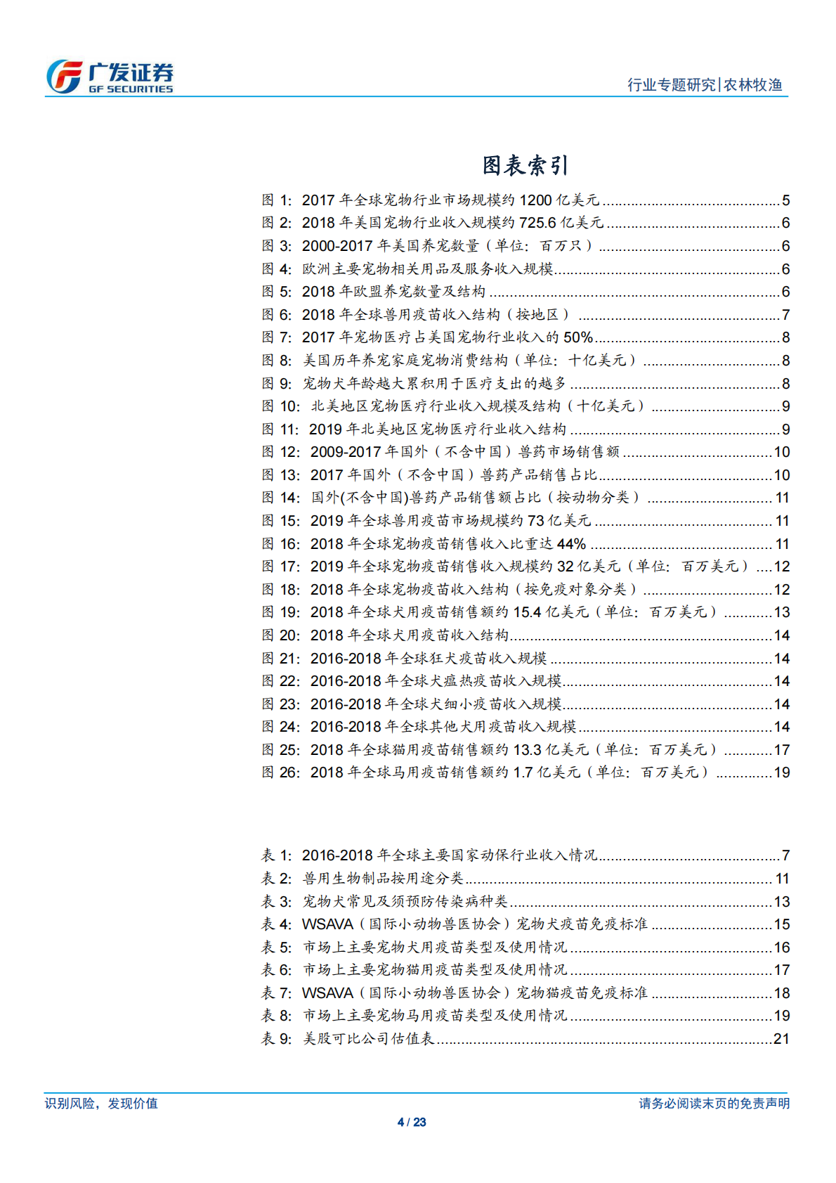 宠物医疗专题一：全球宠物疫苗市场结构.pdf 第4页