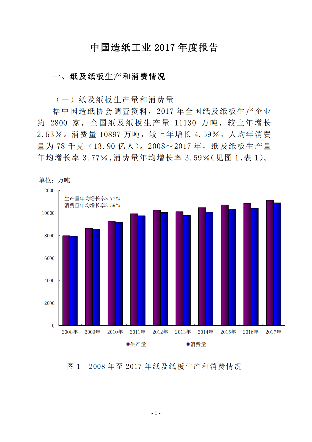 2017年度中国造纸工业报告.pdf 第3页