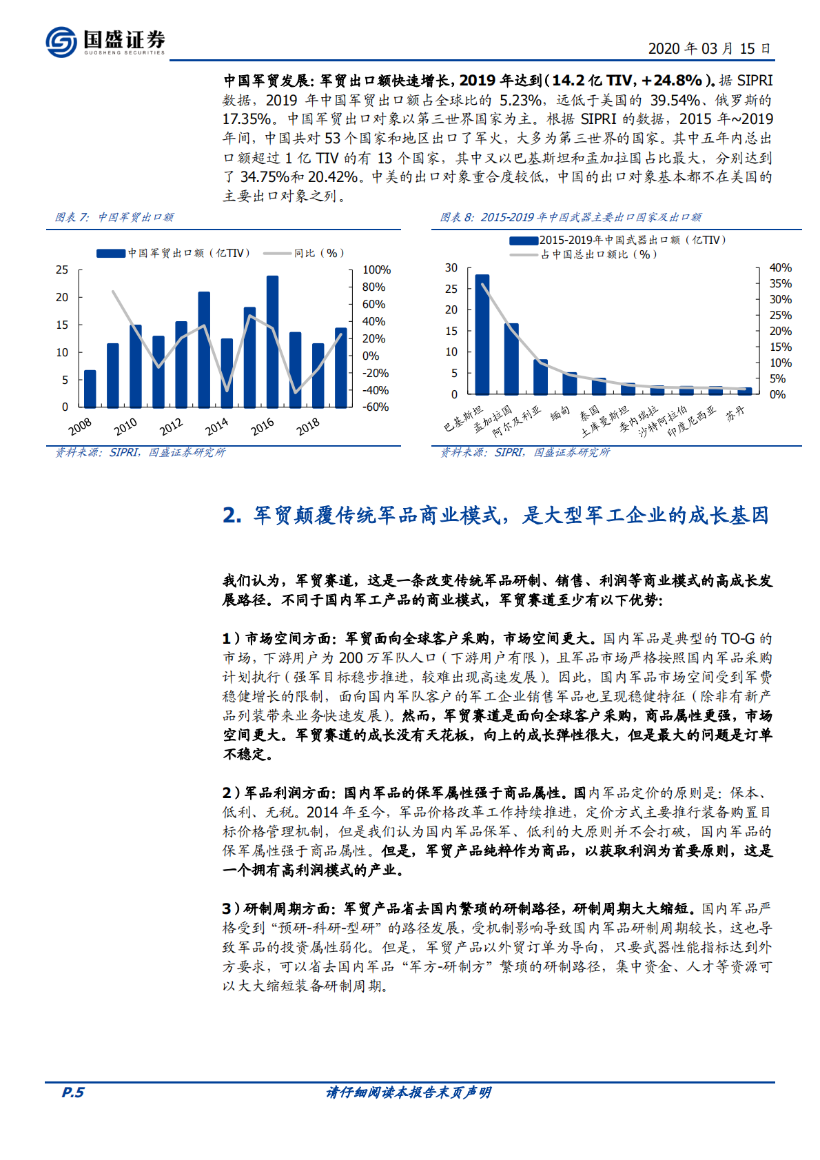 新国防系列之军贸：百年未有之大变局，终将造就军贸龙头.pdf 第5页