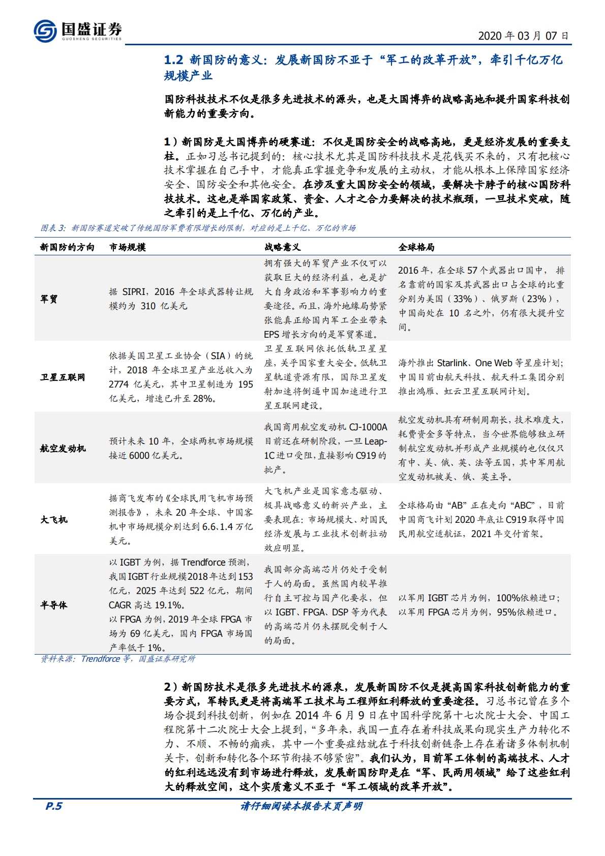 新国防：世界百年未有之大变局，中国国防军工之新突破.pdf 第5页