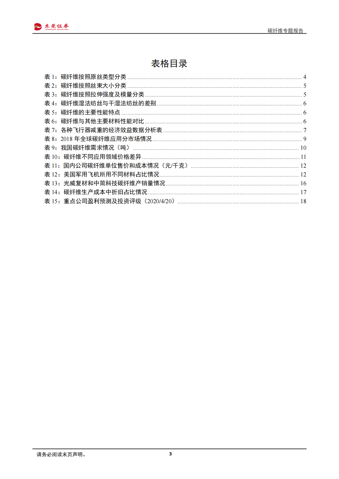 碳纤维专题报告：应用领域广阔，军用推动高端碳纤维需求.pdf 第3页