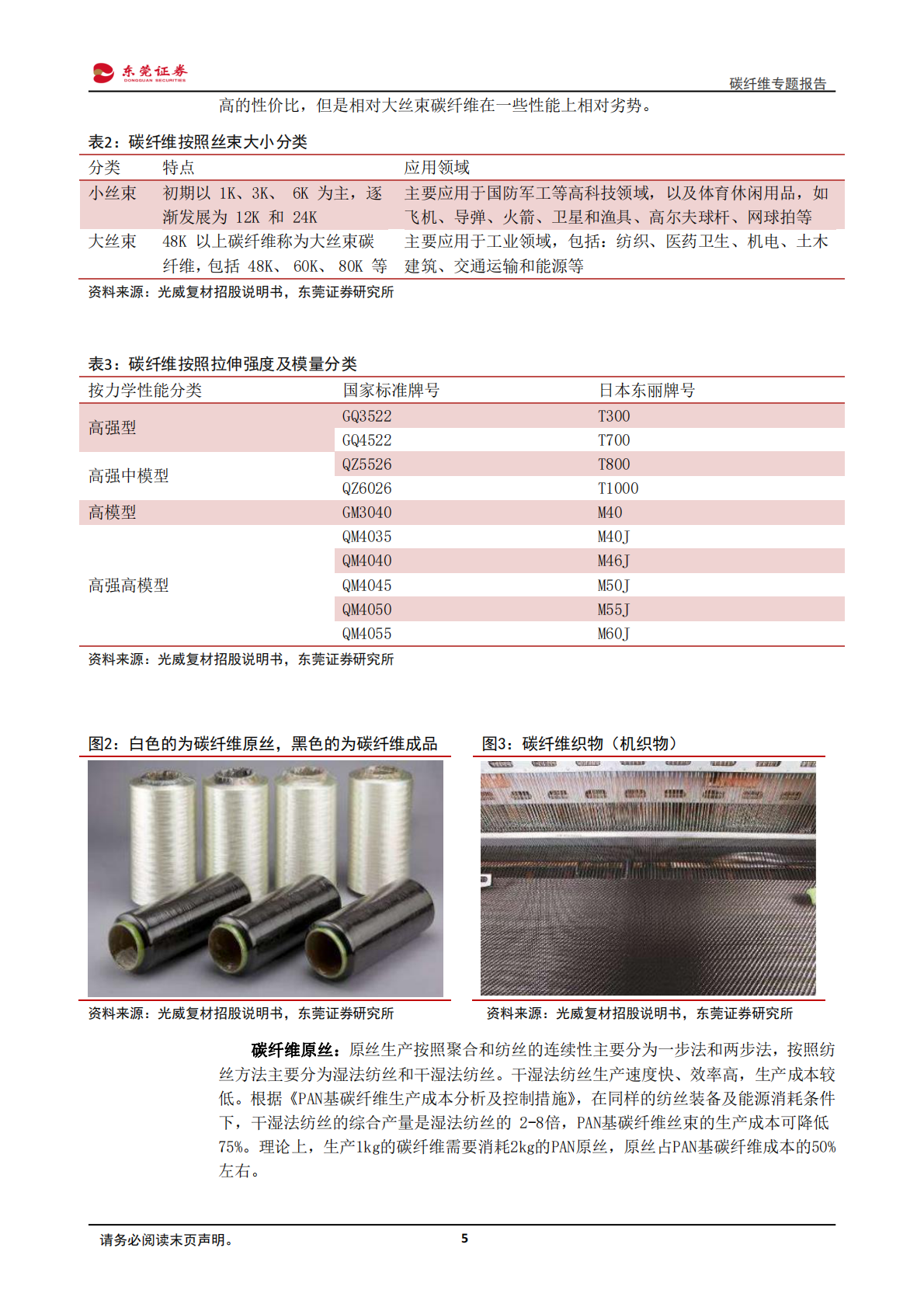 碳纤维专题报告：应用领域广阔，军用推动高端碳纤维需求.pdf 第5页
