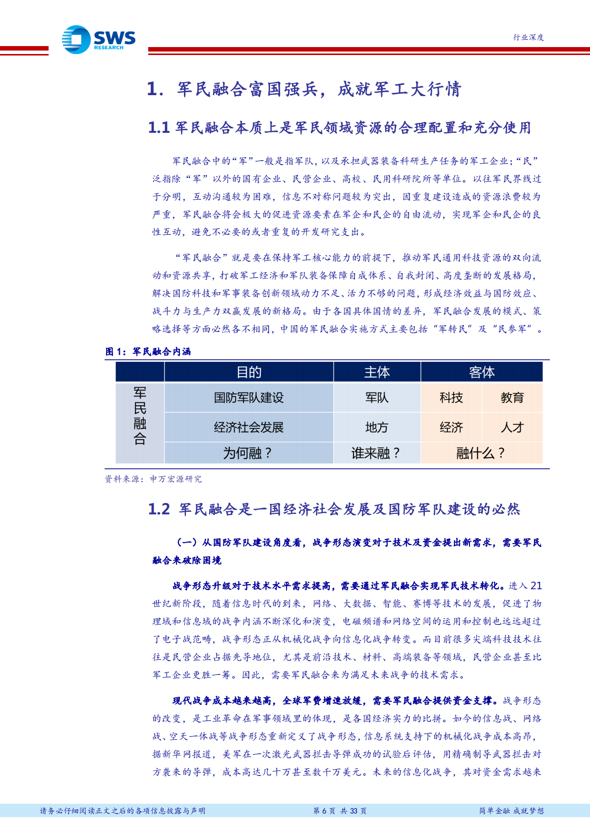 军民融合系列报告之一：乘军民融合之东风，展军工投资之蓝图.pdf 第6页