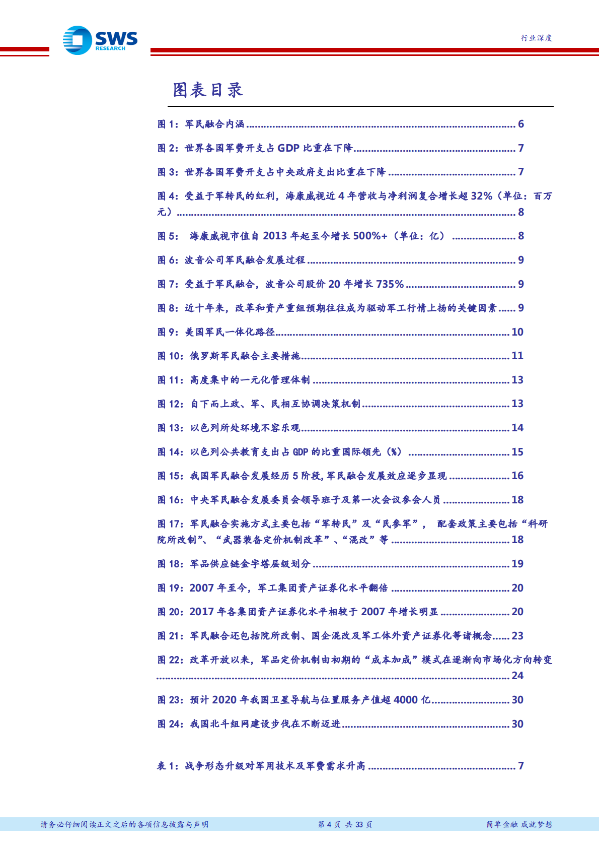 军民融合系列报告之一：乘军民融合之东风，展军工投资之蓝图.pdf 第4页