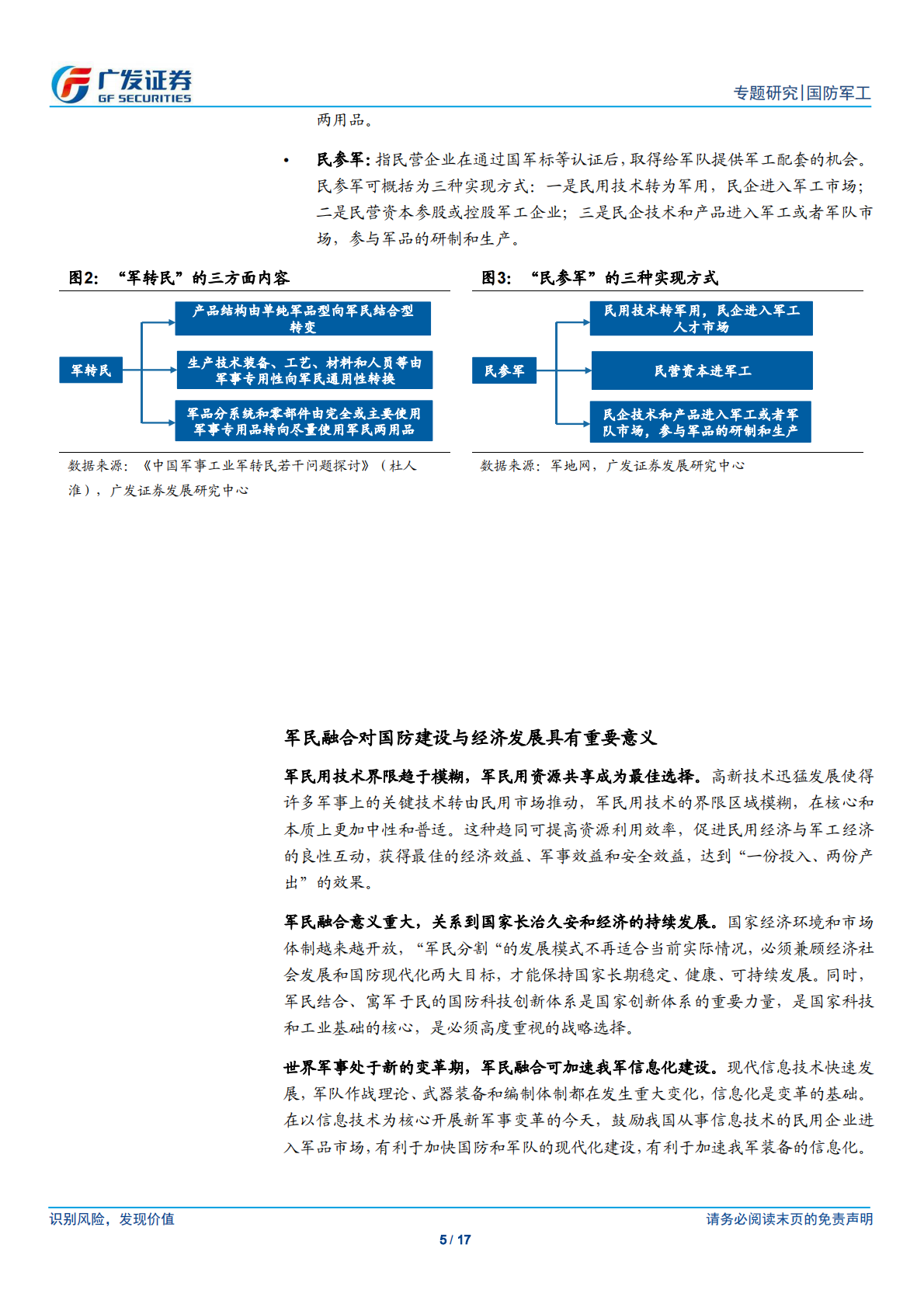 军民融合是国家战略，处于双向融合发展期.pdf 第5页