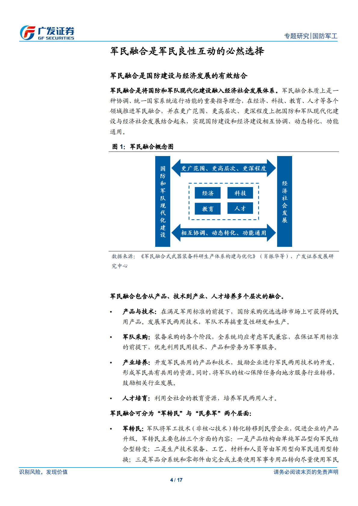 军民融合是国家战略，处于双向融合发展期.pdf 第4页