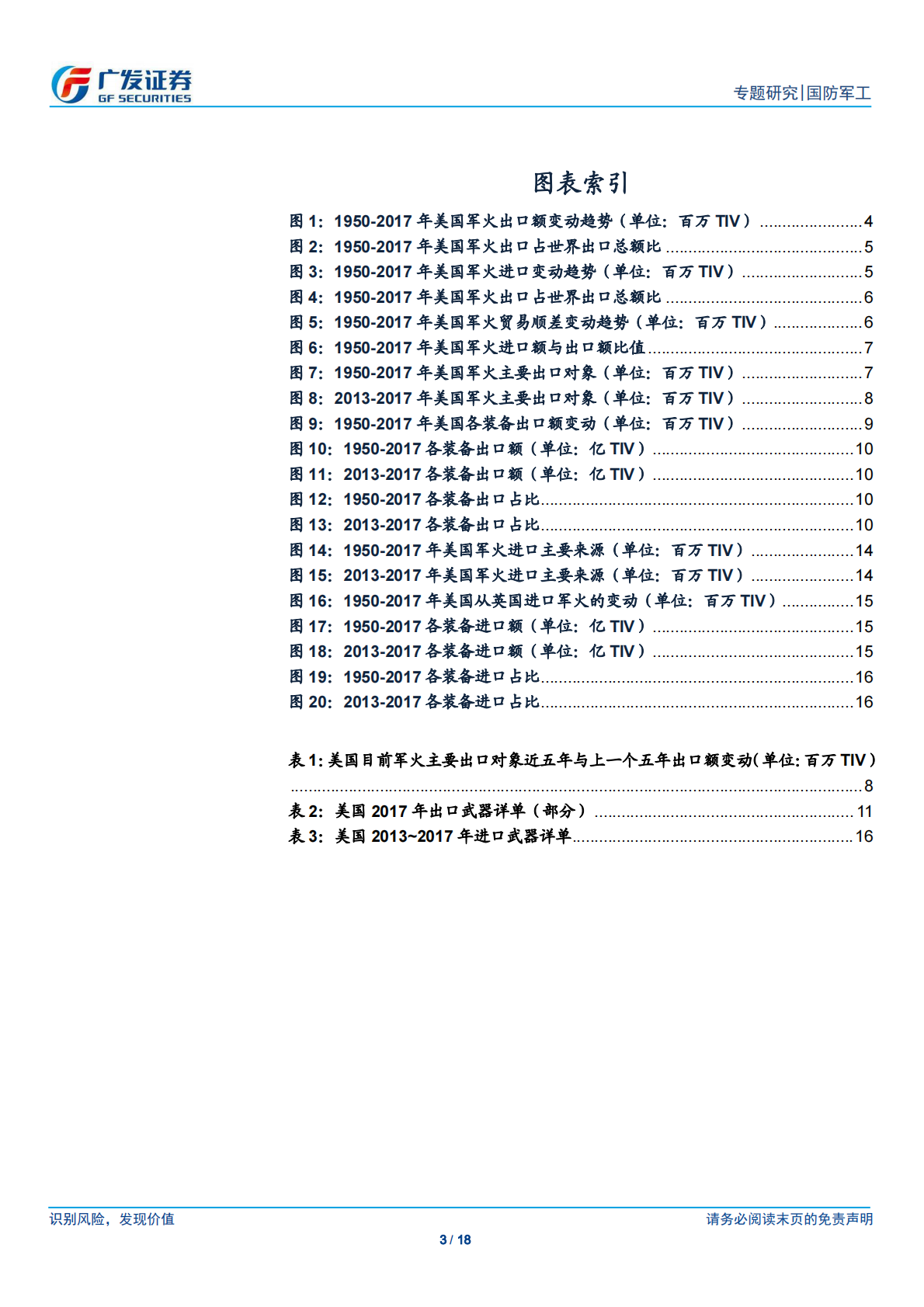 军工系列专题报告之三：美国军贸解析.pdf 第3页