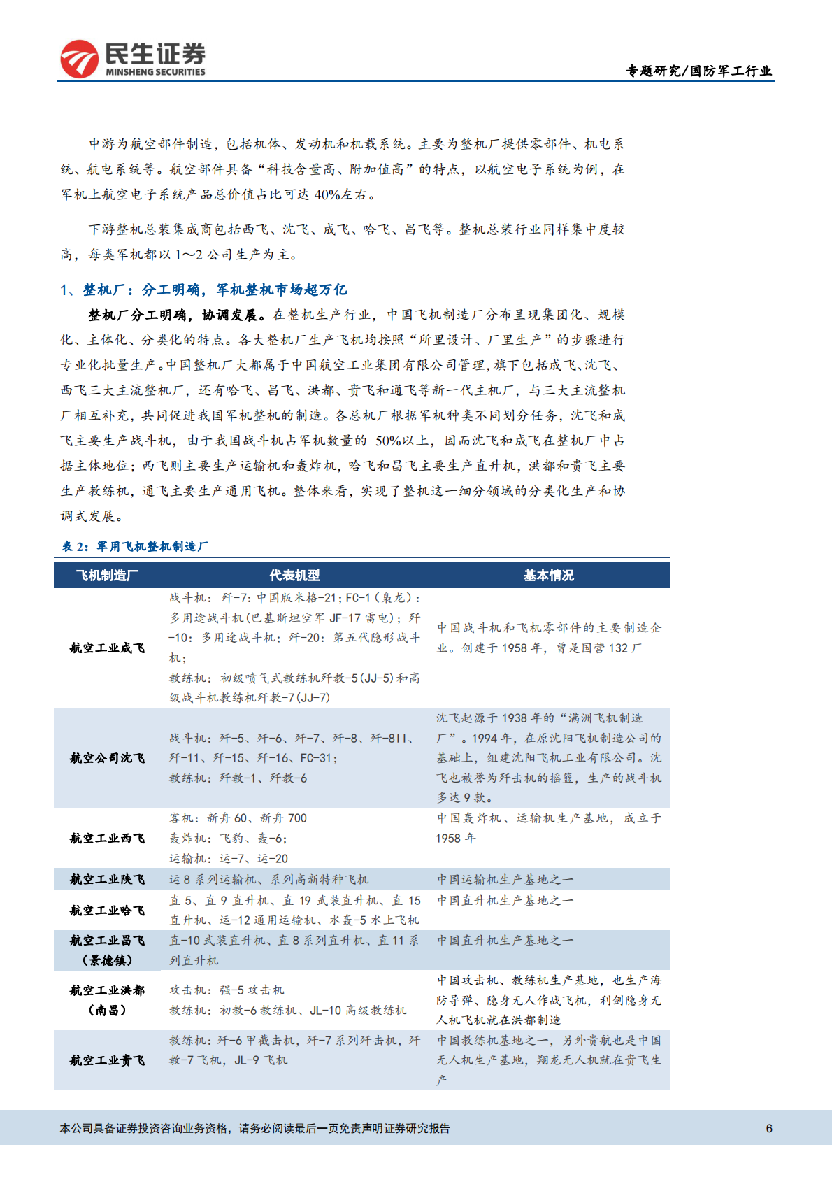 航空产业系列报告之二：中国军机产业链全梳理.pdf 第6页