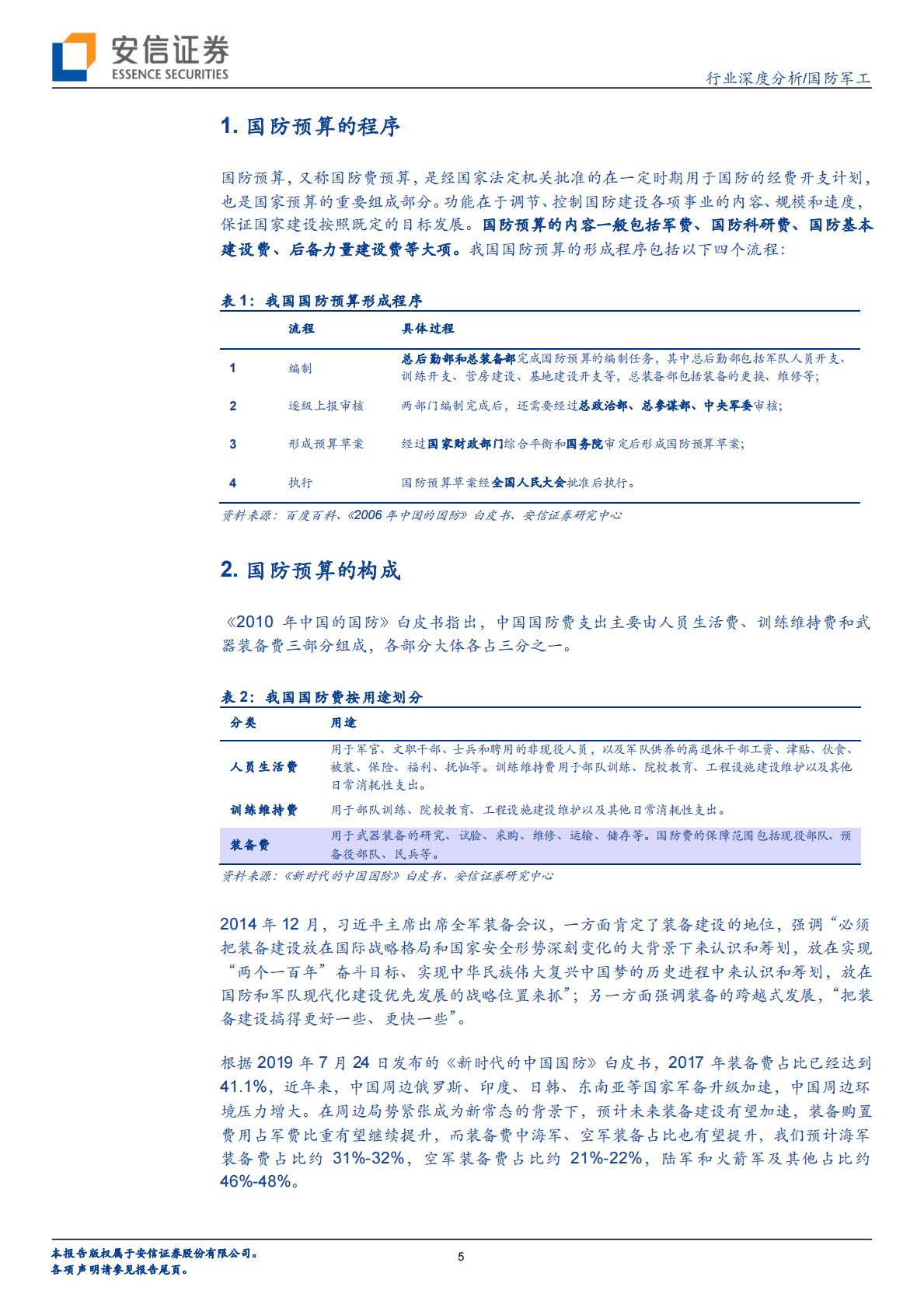 国防预算专题分析： 国防预算公布在即，优选低估值细分龙头.pdf 第5页
